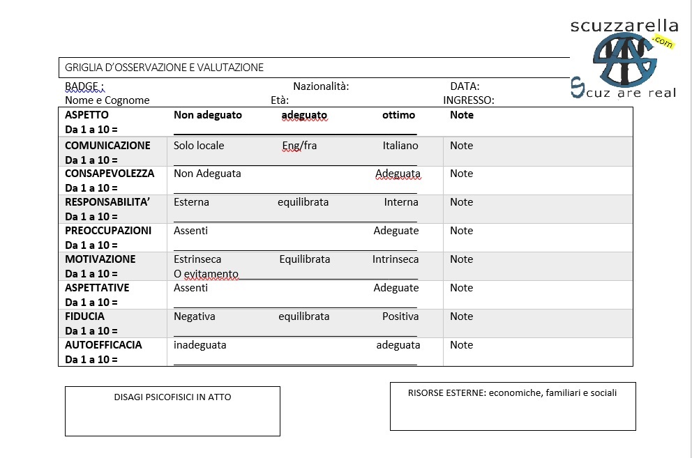 griglia osservazione integrazione sociale